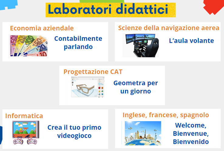 laboratori